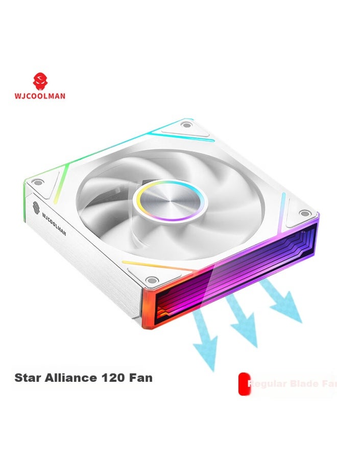 Play Jia Wanjia Xinglian 120mm Fan, White, 12cm, Infinite Mirror, Synchronized Pwm Speed Control, White Case Fan, Argb, Desktop Computer, Quiet - Image 1