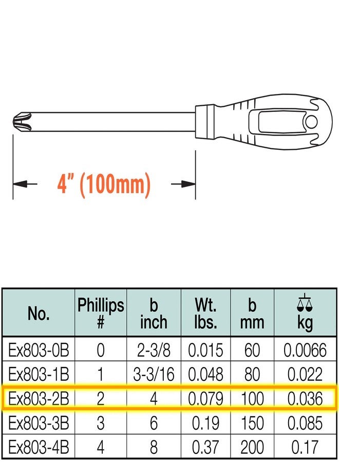CS Unitec | Copper-Beryllium Phillips Head Industrial Screwdriver | Non-Sparking, Non-Magnetic, Corrosion Resistant | 3.5mm Tip x 4" Round Shank, TUV Certified - Image 2