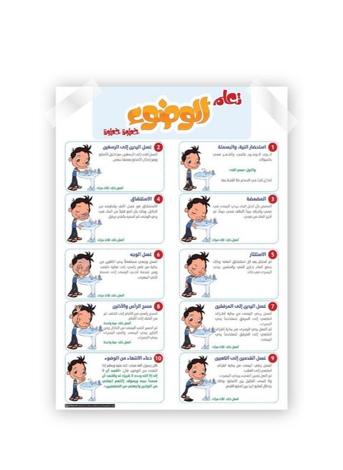لوحات تعليمية - تعلم الوضوء خطوة خطوة