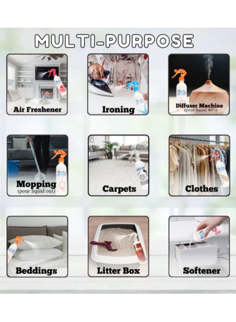 فريدا معطر جو أكوا سينسيشنز برائحة المانجو والبابايا، 460 مل (عبوة من قطعتين) - Image 2