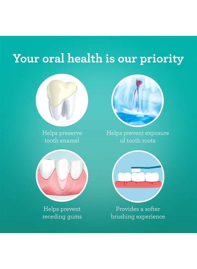 GuruNanda فرشاة أسنان زبدة على اللثة مع أكثر من 8000 شعيرات سوفتكس، شعيرات فائقة النعومة للثة الحساسة والمتراجعة، مثالية لأسنان أكثر بياضًا، 6 قطع - Image 3