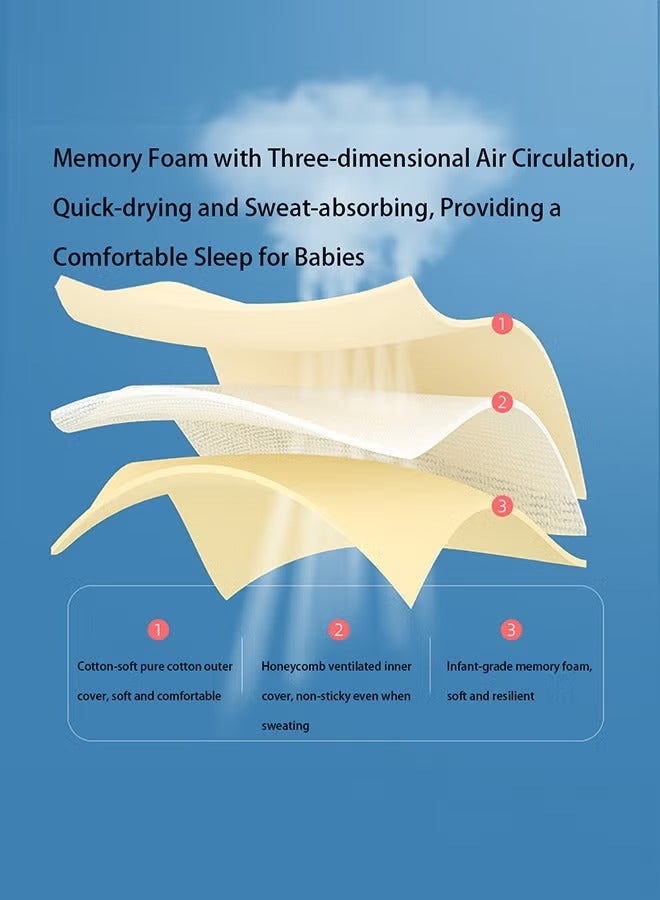 MIXDE Baby Pillow - Preventing Flat Head Syndrome (Plagiocephaly) for Newborn Baby, Nursing Sleeping Cushion Toddler Infant Pillows Memory Foam Head- Shaping Pillow and Neck Support (0-24 Months) - Image 5