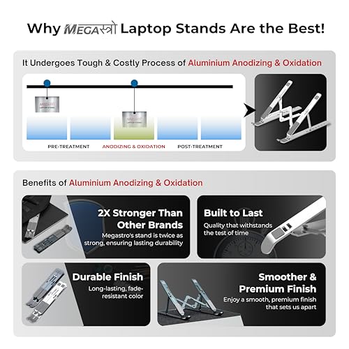 MegaStro® Laptop Stand for Desk with 7 Adjustable Angles, Aluminum Ergonomic Foldable Portable Compatible with All Brands 6-17.3 [with Pouch] [with Wire Protectors] (Metallic Silver) - Image 3