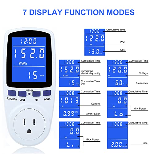 MECHEER Upgraded Watt Meter Power Meter Plug Home Electricity Usage Monitor, Electrical Usage Monitor Consumption, Energy Voltage Amps Kill Meter with Backlight, Overload Protection, 7 Modes Display-With Cord - Image 3