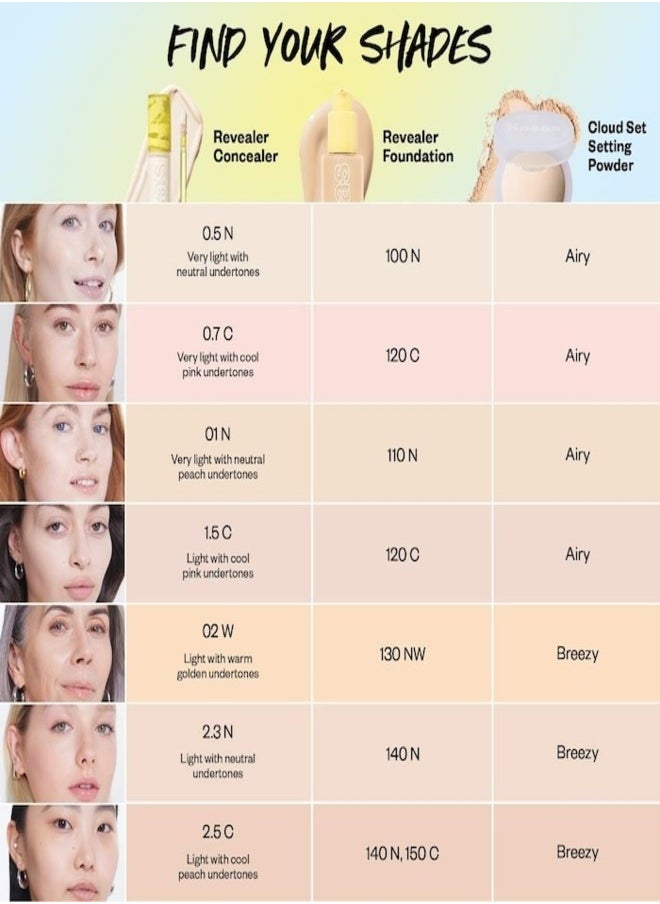 Kosas - Kosas Revealer Super Creamy & Brightening Concealer with Caffeine & Hyaluronic Acid, Tone 03 W - Light With Subtle Golden Undertones 5g - Medium to Full Coverage - Image 1