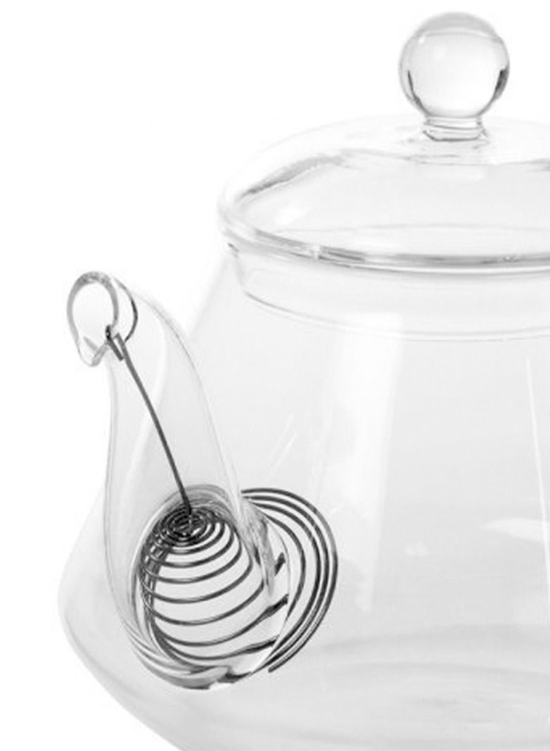 Tealand Durable Fine Mesh Big Spouts Spring Steel Strainer Kitchen Tool - Image 3