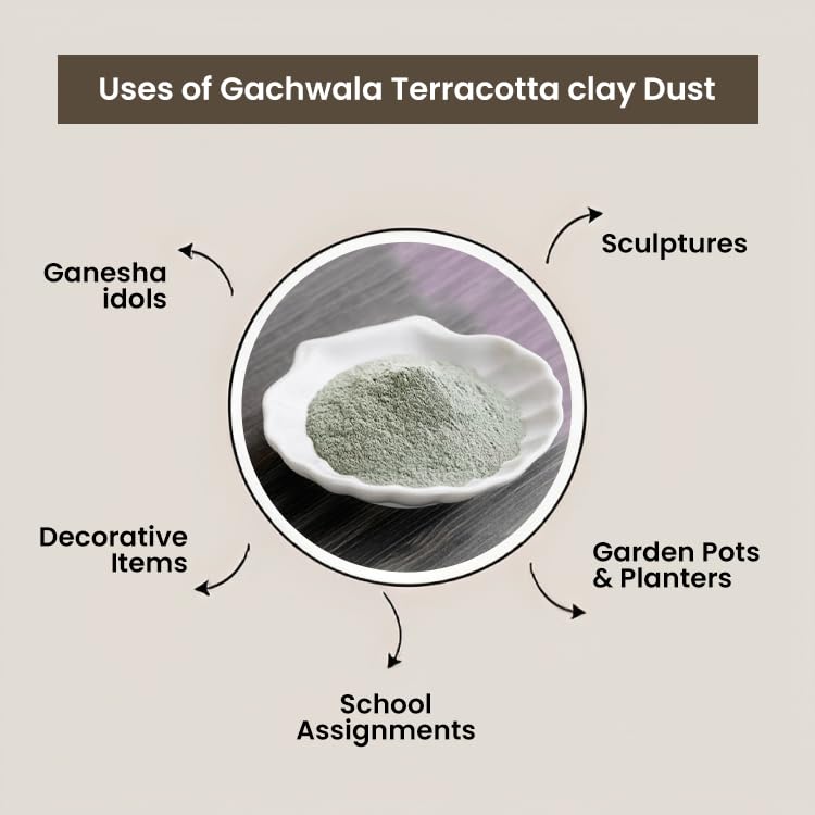 Gachwala Terracotta Clay Powder (1 kg) - Ceramic Fine Clay Dust - Ready to Use Natural, Non-Toxic, Eco-Friendly Clay for Ganesha idol making, Modeling at School, DIY Projects, Sculpture and Creative Fun - Image 3