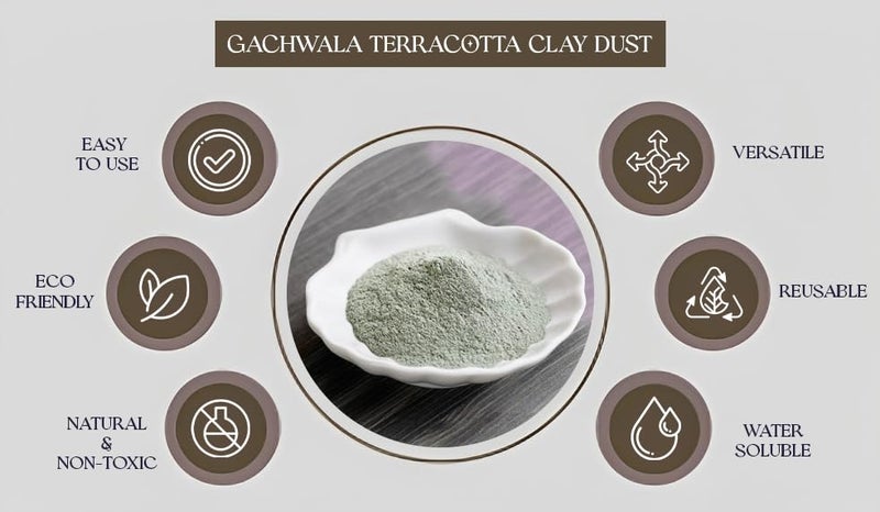 Gachwala Terracotta Clay Powder (1 kg) - Ceramic Fine Clay Dust - Ready to Use Natural, Non-Toxic, Eco-Friendly Clay for Ganesha idol making, Modeling at School, DIY Projects, Sculpture and Creative Fun - Image 4
