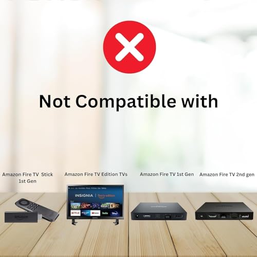 KPDP Original Remote Control Compatible with Voice FlRE TV Stick (2nd Generation) by KPDP - Image 5