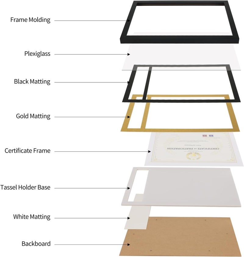Lavezee 15.2x10.6 Diploma Frame With Tassel Holder, Display 8.5 x 11 Certificate Document Degree and One Tassel,Black with Gold Rim - Image 3