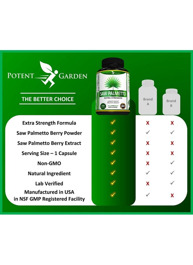 Potent Garden - Saw Palmetto 500 Mg Prostate Supplements For Men Supports Healthy Urination Frequency  Flow Non Gmo 100 Saw Palmetto Capsules - Image 1