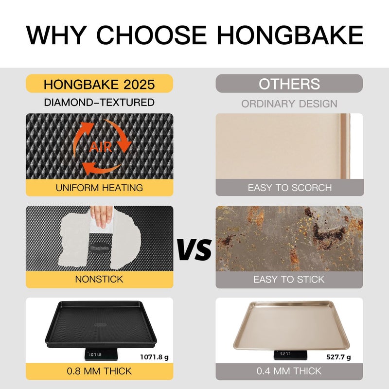 HONGBAKE Cookie Sheets for Baking Nonstick - HONGBAKE Baking Sheet Pan Set of 3, Half/Quarter/Jelly Roll Pan for Oven with Diamond Texture Pattern, 57% Thicker Carbon Steel Cookie Trays, Dark Grey - Image 4
