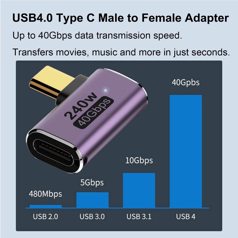 Tobo 240W USB C 90 Degree Adapter Left and Right Angle Type C Male to Female 40Gbps Connector for Thunderbolt, Switch, MacBook, Laptop, Tablet, Phone (TD-1080TC) - Image 4