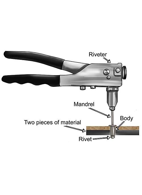 Immech Immech 64mm X 25mm 14 X 1 Blind POP Rivets for Riveting GunRiveter machine Pack of 50 PcsBlack  - Image 3