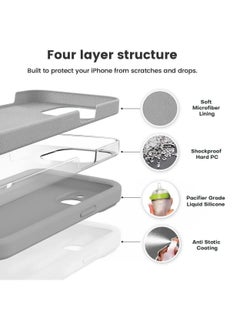 Wtech Premium Soft Liquid Silicone Case Cover For Apple iPhone 15 2023 Grey  - Image 3
