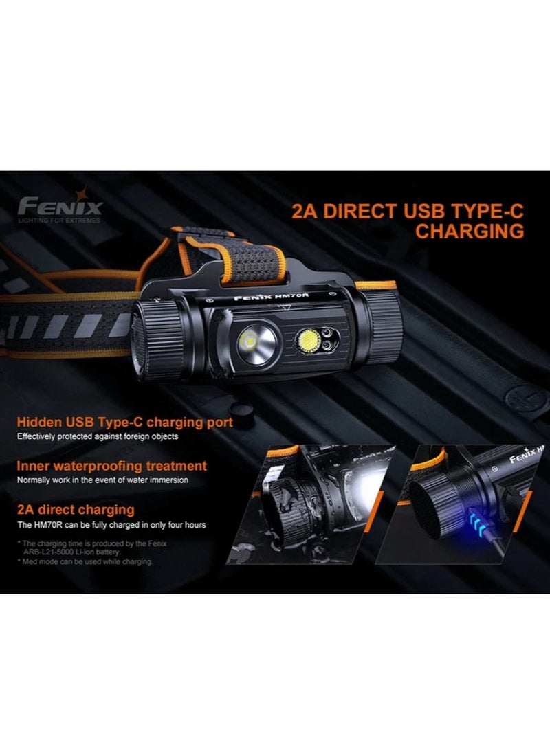 fenix HM70R Headlamp 1600 Lumens 190 Meters Light with Type-C Port for Fast Charging  - Image 5