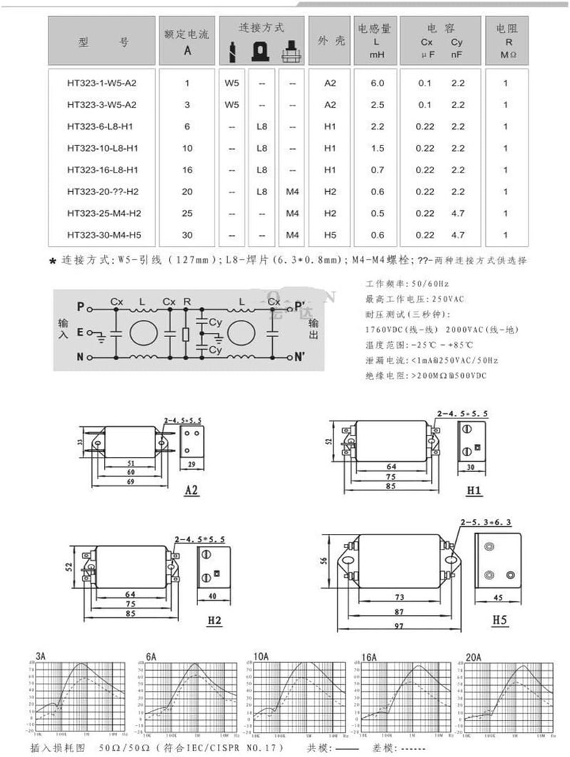 323-16-L8-H1-16A/6A/10A/20A مرشح مصدر الطاقة تيار متردد 220 فولت مضاد للتداخل أحادي الطور HT323-30-M4-H5-30A/20A/16A (HT323-30-M4-H5) - Image 2