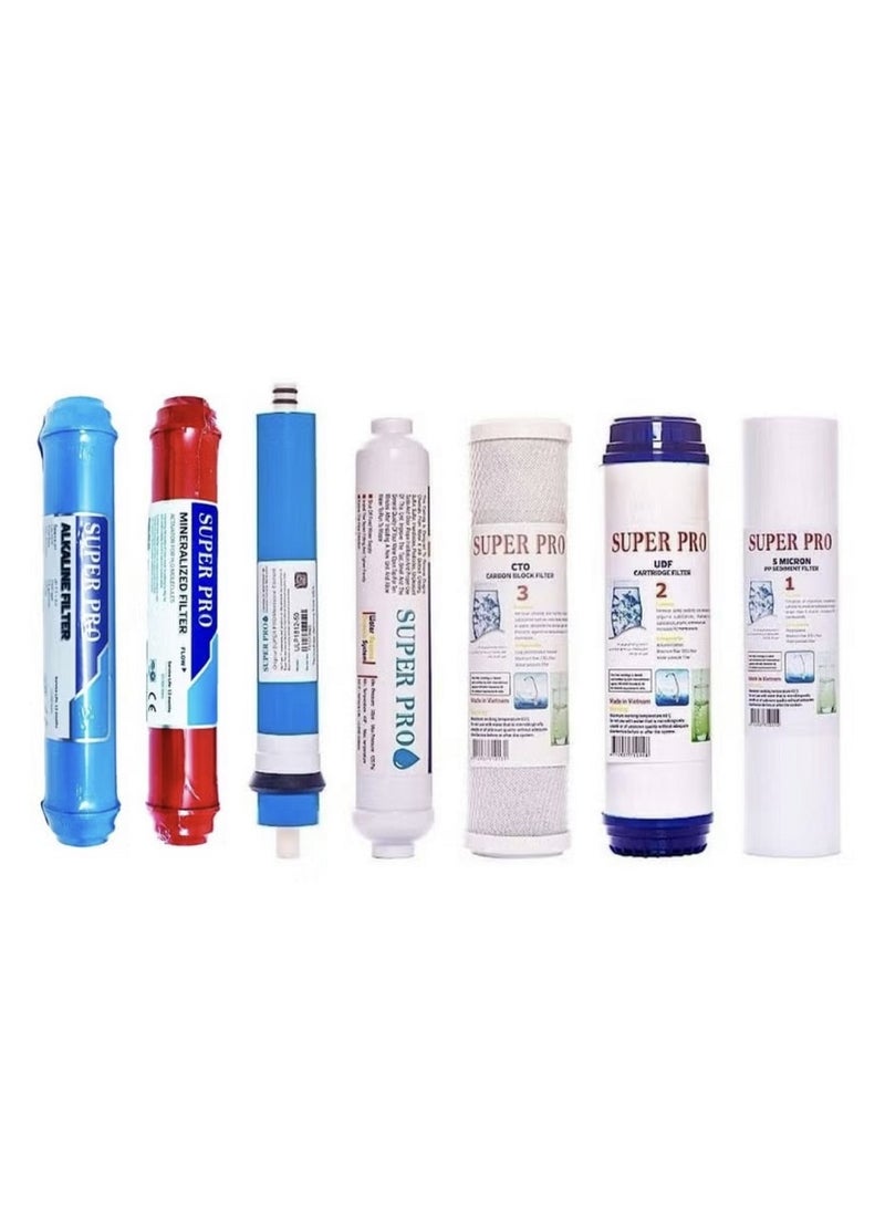 A set of filters for a 7-stage water desalination device