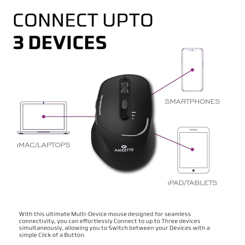 Amkette Hush Pro Epic Rechargeable Wireless Mouse/Bluetooth Mouse | 3 Device Connectivity (2xBT&2.4G)| 2400 DPI |Silent Switches| Premium Ergonomic Design Type C Charging | Black - Image 2