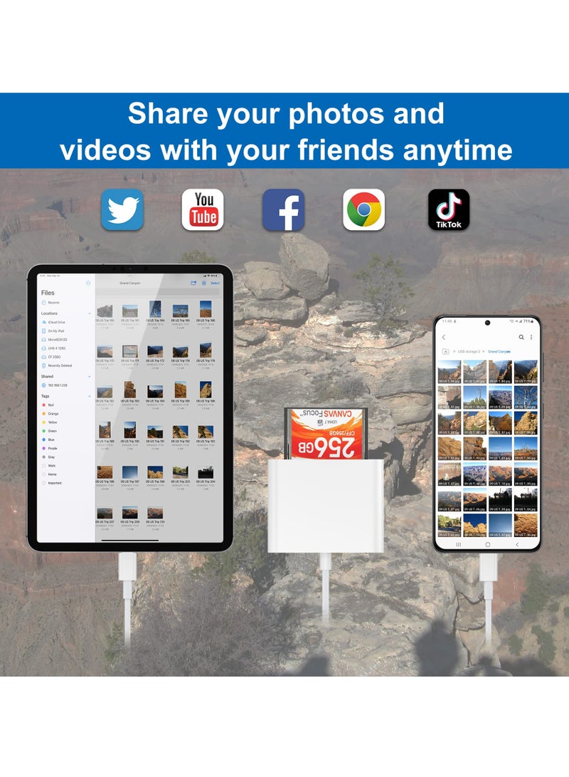 KASTWAVE 3 In 1 USB-C SD/TF/CF Card Reader, Multifunction Card Adapter - Image 5