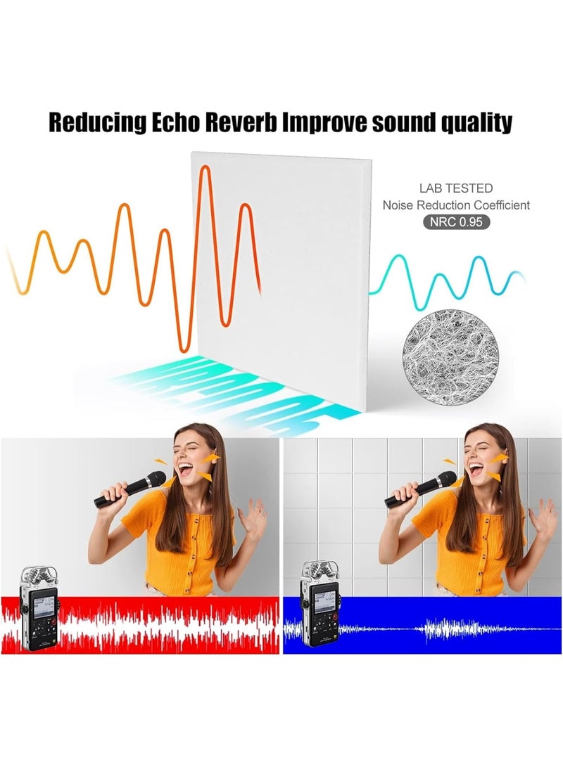 Relex Sound Absorbing Board,12PCS Self-adhesive Acoustic Panels, Square Acoustic, High Density Sound Proof Foam Panels, for Walls Acoustic Treatment Home Studio Gaming Room (White, 30 * 30 * 0.9cm) - Image 3