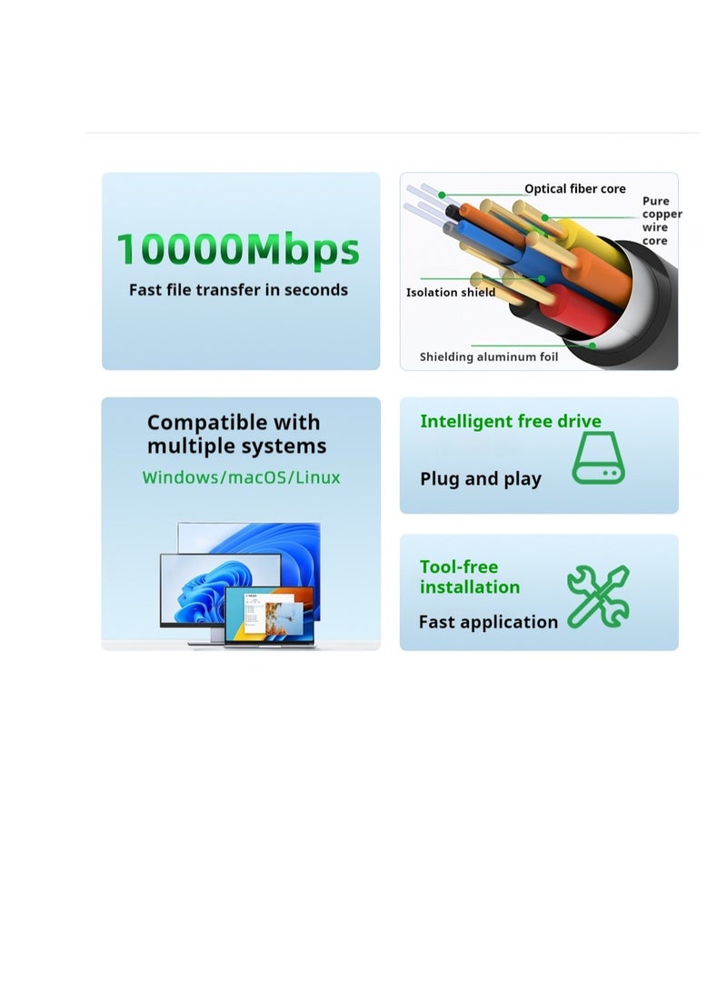 M-PARD 1.5M Cat 7 Ethernet cable, high-speed 10 Gigabit LAN cable, with RJ45 gold-plated connector, 10Gbps 600Mhz shielded Internet jumper, used for switches, routers, modems - Image 2
