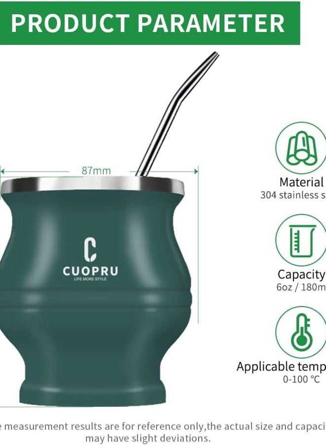 CUOPRU Yerba Mate Cup and Bombilla Set - The Yerba Mate set includes a Modern Mate Cup，Yerba Mate Shaper set，Bombilla Mate (straws) and a cleaning brush (Black) - Image 5