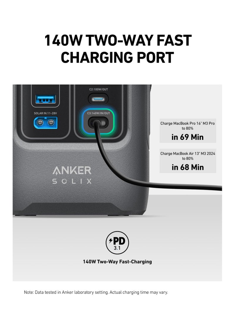 Anker - Anker SOLIX C200 DC Power Bank Station (60,000mAh), 192Wh Portable Power Station, LiFePO4 Battery, 200W Solar Generator, For Outdoor Camping, Traveling, and Emergencies (Optional Solar Panel) - Image 1