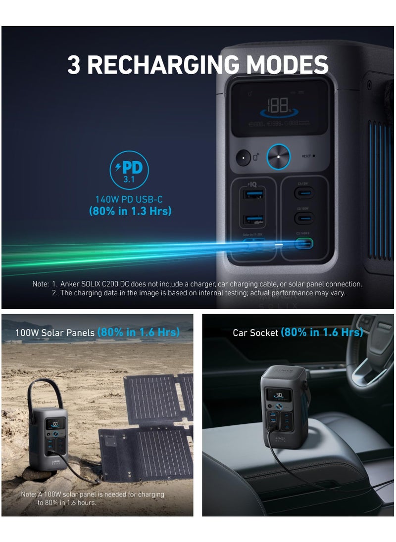 Anker - Anker SOLIX C200 DC Power Bank Station (60,000mAh), 192Wh Portable Power Station, LiFePO4 Battery, 200W Solar Generator, For Outdoor Camping, Traveling, and Emergencies (Optional Solar Panel) - Image 1