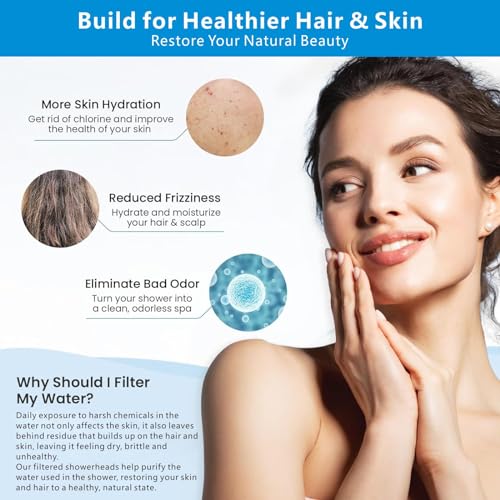 Nuodan Filtered Shower Head, High Pressure Rain Shower Head Filter Set for Hard Water Removes Chlorine and Harmful Substances (Chrome) - Image 3