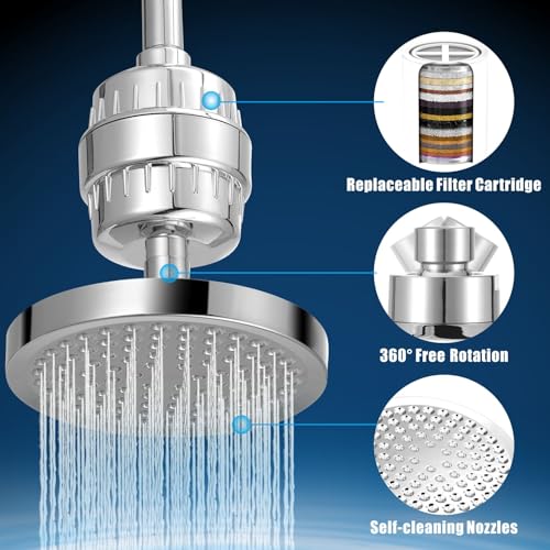 Nuodan Filtered Shower Head, High Pressure Rain Shower Head Filter Set for Hard Water Removes Chlorine and Harmful Substances (Chrome) - Image 4
