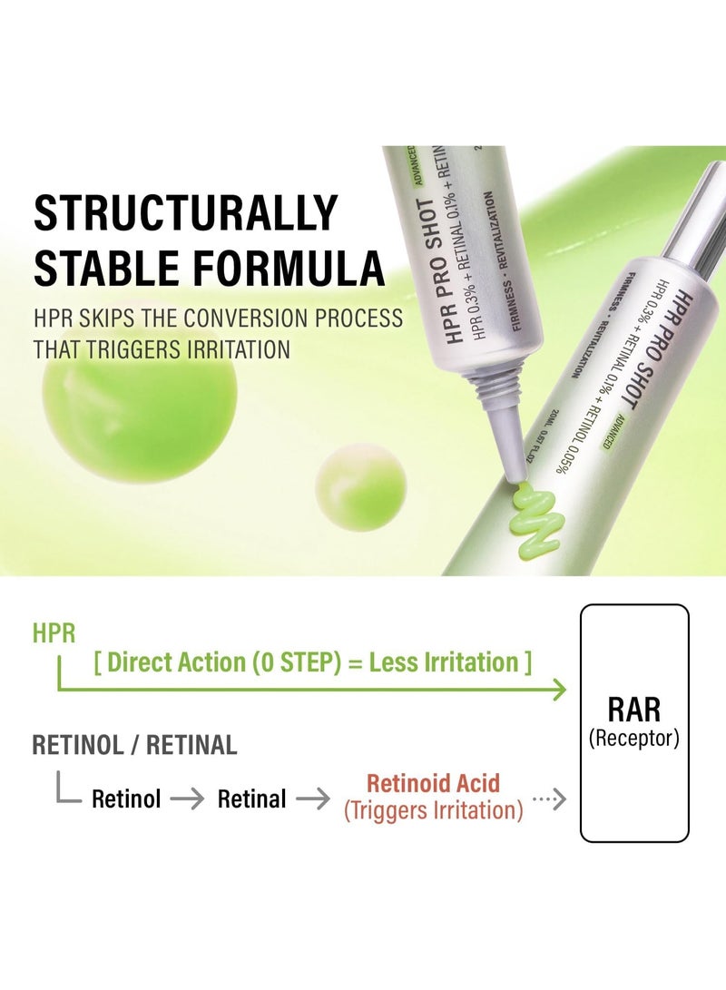 epii HPR PRO SHOT Triple Retinoid Firming Cream, 0.3% HPR, 0.1% Retinal, 0.05% Retinol, Korean Anti Aging Moisturizer for Fine Lines, Wrinkles, Texture & Firm-Looking Skin, 20mL - Image 5