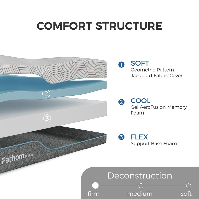 FATHOM Firm Twin Mattress 6 Inch Memory Foam Mattress Twin Size Bed in a Box for Back Pain Relief and Cool Sleep with Gel Foam and Removeable Fiberglass Free Cover, CertiPUR-US Certified - Image 2
