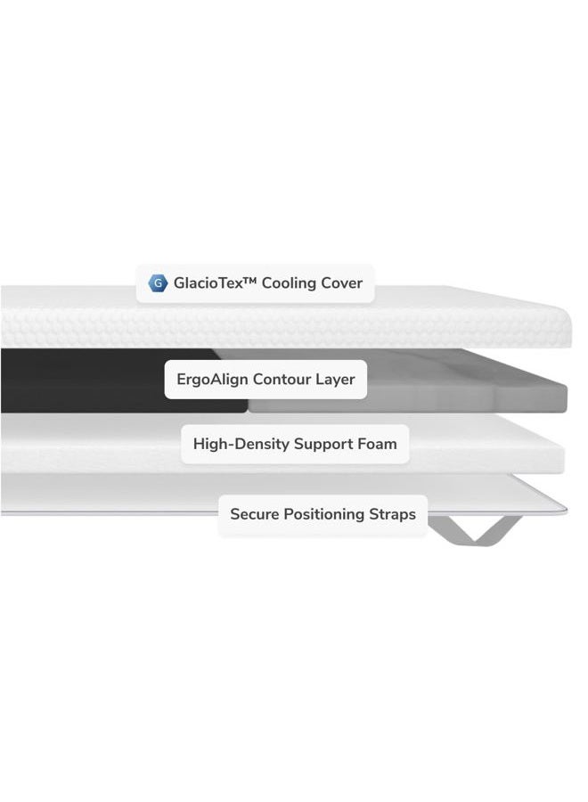 Helix ErgoAlign Mattress Topper with GlacioTex™ - Queen - Image 2
