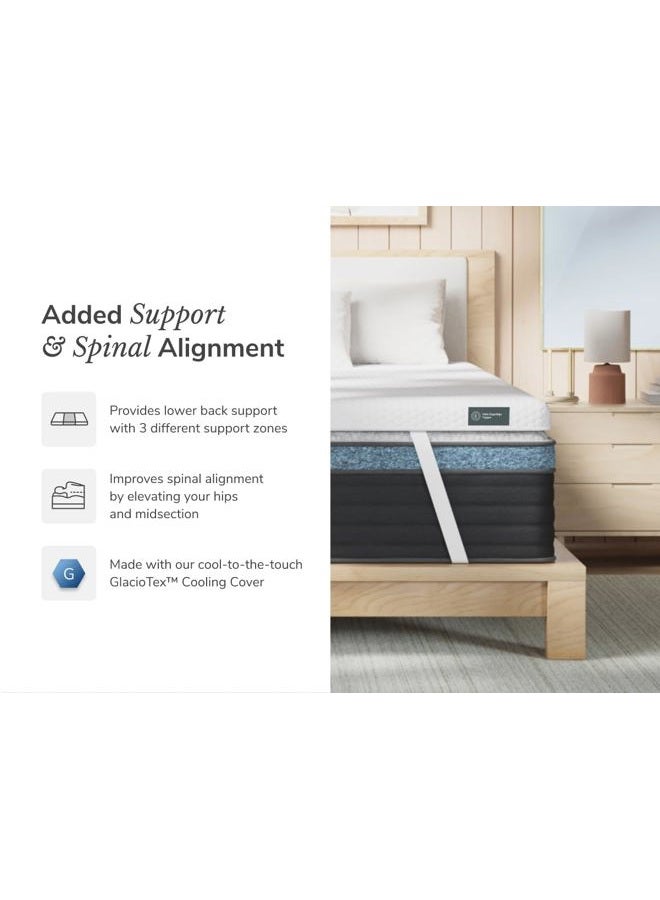 Helix ErgoAlign Mattress Topper with GlacioTex™ - Queen - Image 3