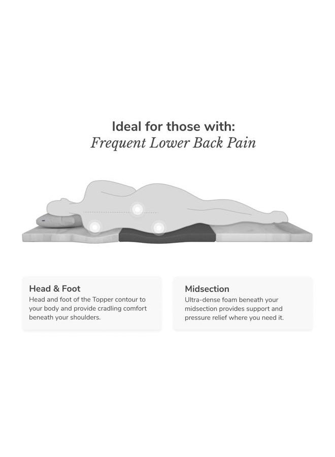 Helix ErgoAlign Mattress Topper with GlacioTex™ - Queen - Image 4