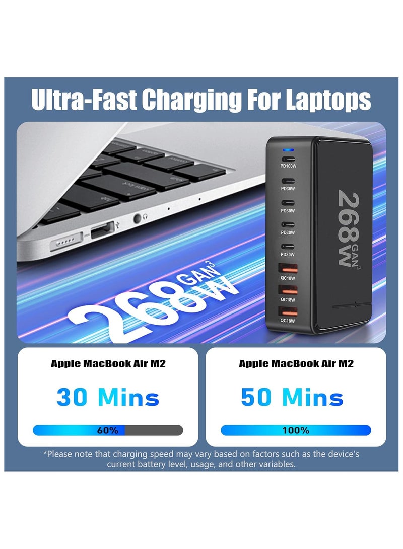 شاحن USB C بقوة 268 وات، ومحطة شحن سريعة GaN III 8 منافذ من النوع C، ومحول شاحن كمبيوتر محمول PD 100 وات لجهاز MacBook Air، وSumsung S24 S23 S22 Ultra، وiPhone 15 14 13، وiPad Pro - Image 4