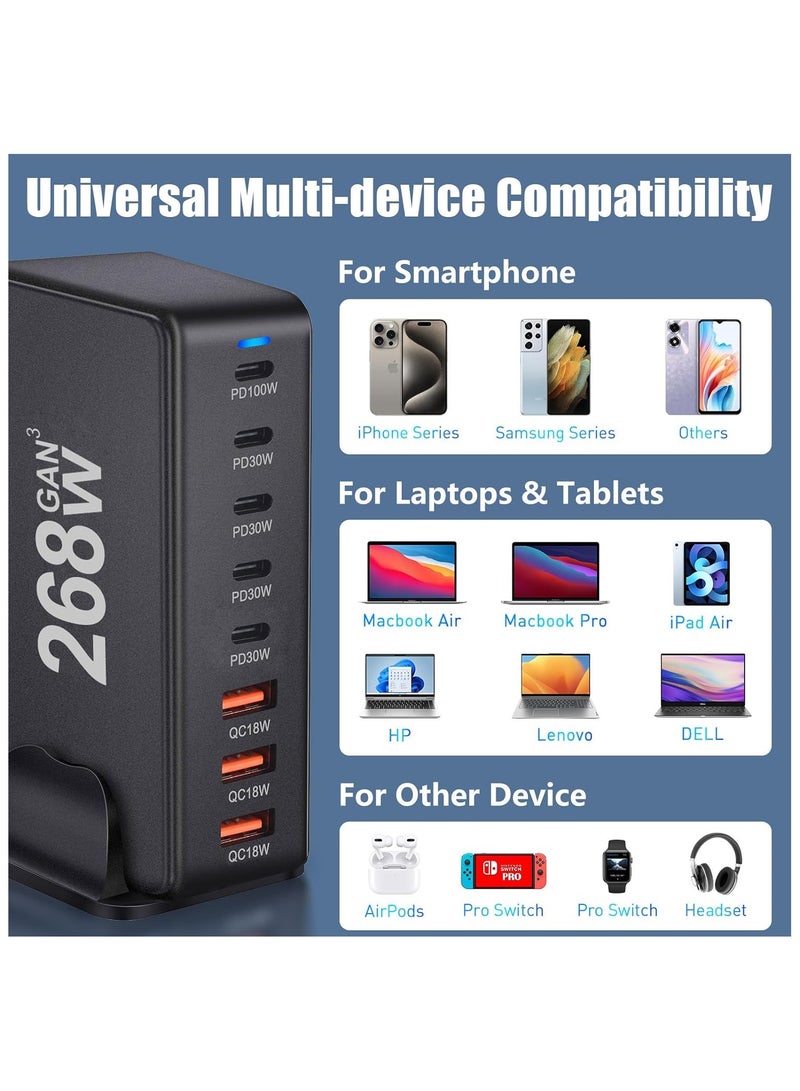 شاحن USB C بقوة 268 وات، ومحطة شحن سريعة GaN III 8 منافذ من النوع C، ومحول شاحن كمبيوتر محمول PD 100 وات لجهاز MacBook Air، وSumsung S24 S23 S22 Ultra، وiPhone 15 14 13، وiPad Pro - Image 5