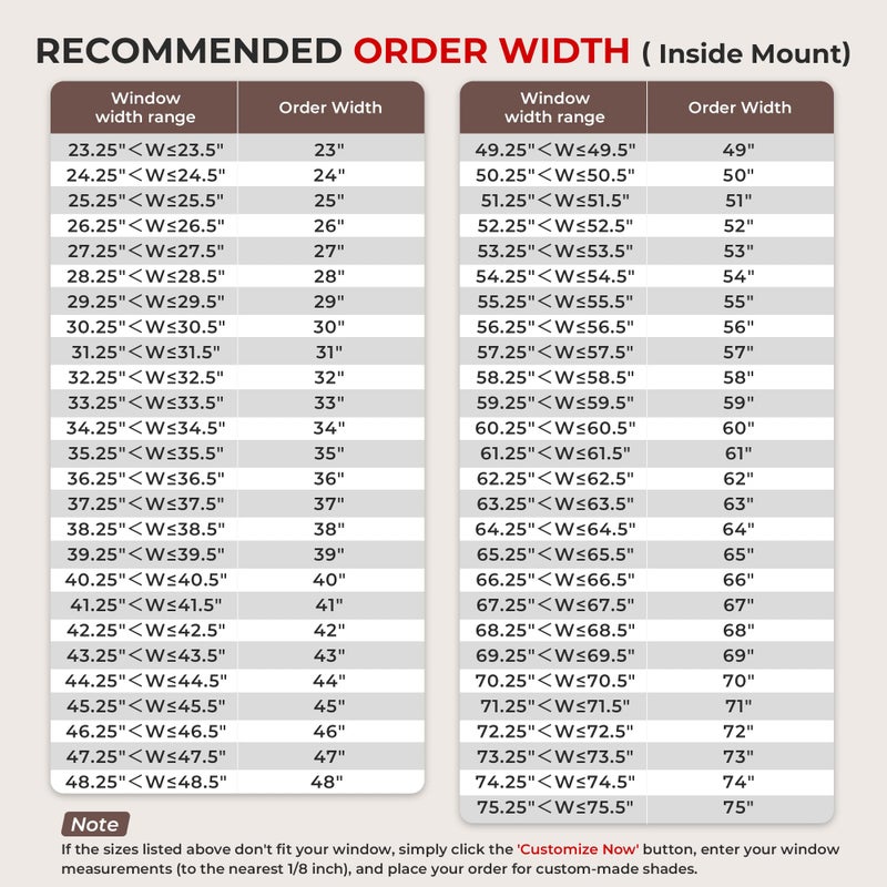 Allesin Cellular Shades Cordless Blackout Honeycomb Blinds for Indoor Windows, Thermal Insulated Window Shades Noise Reduction, Easy to Install, Perfect for Bedroom/Living Room, Grey 34" W x 36" H - Image 5