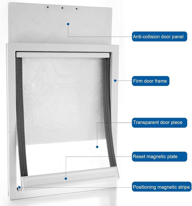 CEESC Large Dog Cat Flap with Soft Clear Magnetic Flap and Snap Closure Panel, Premium PVC Plastic Cat Flap for Large Dogs (XL, White) - Image 3