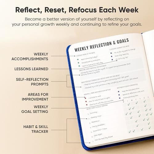 PRODUCTIVITY STORE Gratitude & Self-Care Journal - Guided Mindfulness & Mental Health Journal All-in-One with Prompts for Self Discovery - Daily Journal for Men & Women (A5, Navy) - Image 5