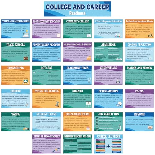 Outus 29 Pcs College and Career Readiness Posters Bulletin Board Kits for High School Classroom Decorations College Jobs and Career Interactive Bulletin Board Set Higher Educational PosterSoft - Image 1