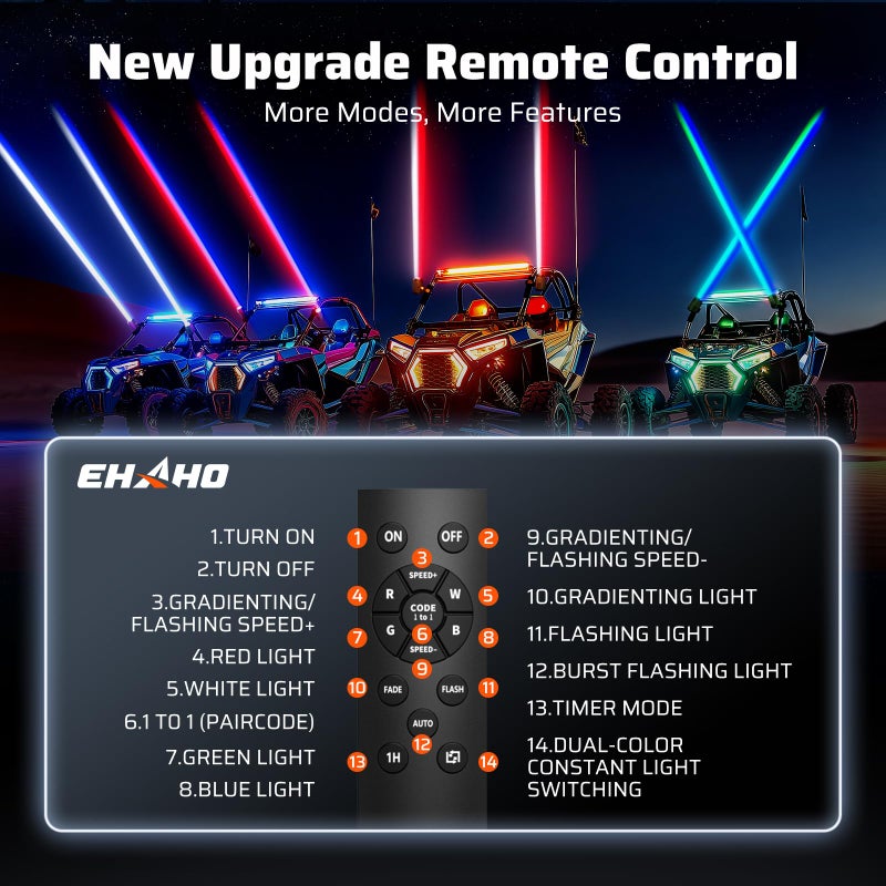 Ehaho أضواء إيهاو بدون خفقان LED، أضواء فضائية مختلطة بألوان RGBW مزدوجة، مع مفتاح دوار وجهاز تحكم عن بعد لأضواء الخفقان للسيارات الجانبية، أضواء فضائية لـ SXS UTV RZR Can-Am Maverick X3 كاواساكي بولاريس - Image 4