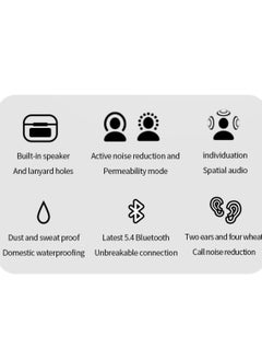 Neutral A9pro Ocean Edition Microphone In Ear True Wireless Bluetooth 5.4 Earphones Low Latency Fast Charging IPx3 Waterproof Earphones with White Charging Box  - Image 5