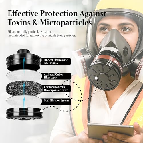 RarePicks Full Face Respirator | Reusable Dust Mask With 40mm Activated Carbon Filter For Organic Vapor, Formaldehyde, Epoxy Resin, Paint, Chemical Fumes, Dust, & Industrial Protection - Image 3