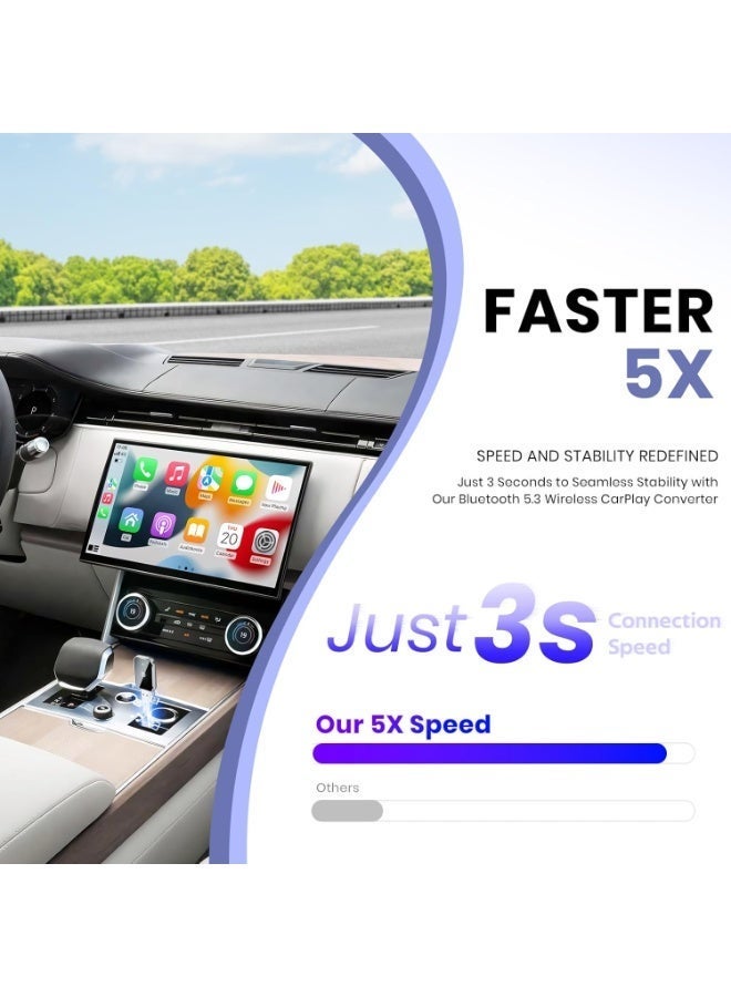 MJZ Wireless CarPlay Adapter for iPhone, Convert Wired to Wireless Apple CarPlay Adapter, 2 in 1 Plug and Play Android Auto and Carplay Adapter for iOS 10 Android 11 and Above, Cars with Built-in Carplay - Image 2