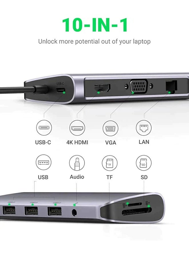 UGREEN ECO 10-in-1 USB-C Hub – Type-C Multi-Port Adapter with Ethernet, 4K HDMI, VGA, PD Power Delivery, USB 3.0 (×3), 3.5 mm Audio + SD/TF Card Reader for MacBook Pro/Air, iPad Pro - Image 5