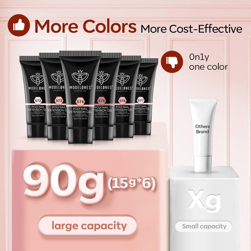 modelones Poly Gel Set 6 Colors Jelly Gel Milky White Sheer Pink Nude Translucent Nail Extension Kit DIY Art for Women - Image 5