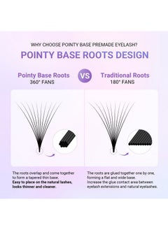 NAGARAKU NAGARAKU Premade Fans Eyelash Extensions Thin Pointy Base 10D Volume Sharp Narrow Stem 0.07mm D curl 9-14mm Mix Clusters Russian Pre Fanned Fluffy Matte Black  - Image 2