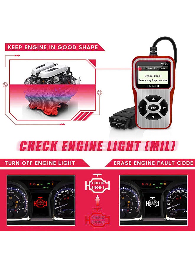 Generic - Universal O-B-D II Scanner Car Engine Fault Code Reader E-O-B-D O-B-D 2 CAN Diagnostic Scan Tool for O-B-D II Protocol Cars Since 1996 - Image 1